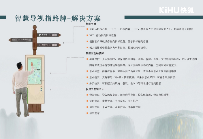 KIHU快狐智慧导视方案.jpg