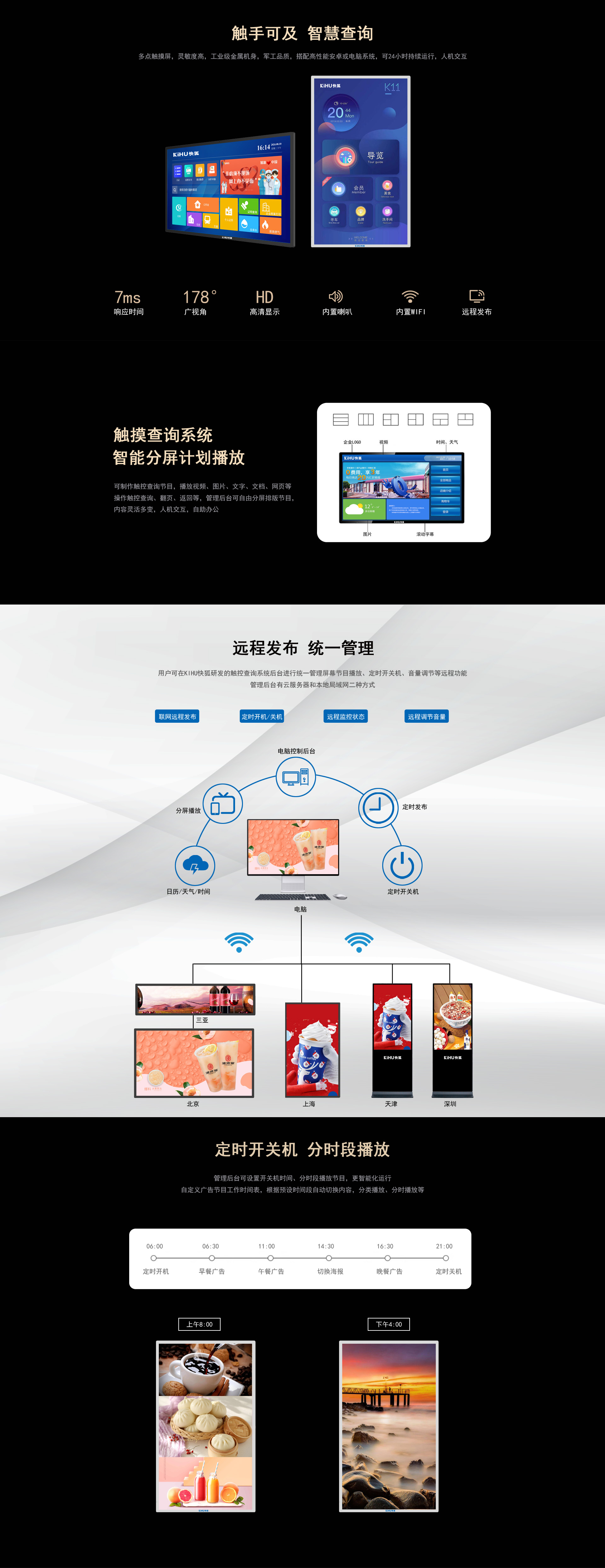 1 快狐壁挂触摸广告机 详情页.jpg